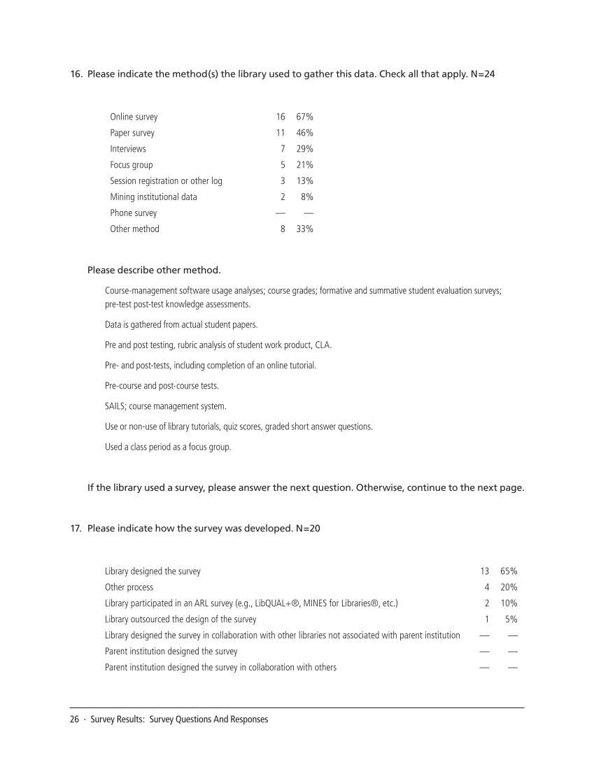 SPEC Kit 318: Impact Measures in Research Libraries (September 2010) page 26