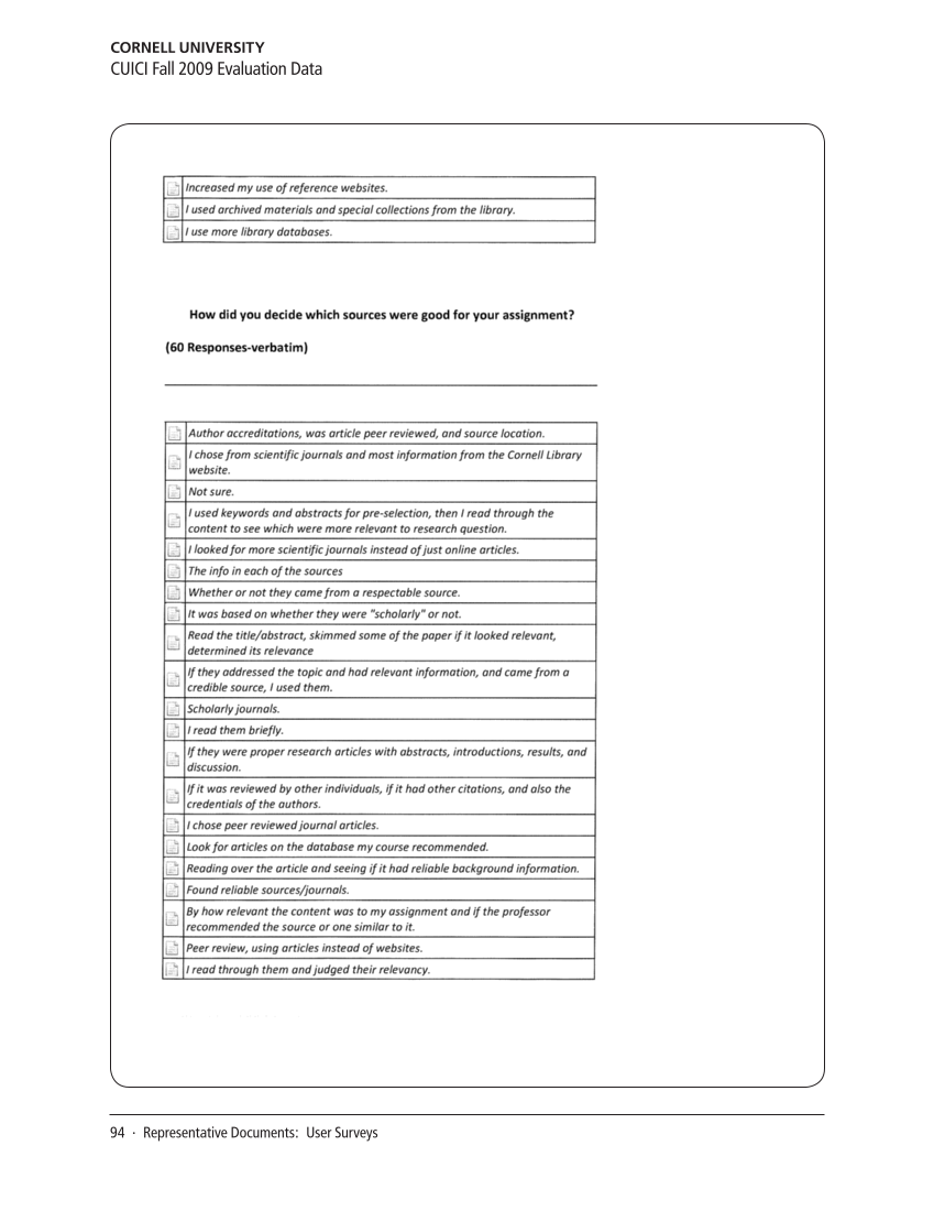 SPEC Kit 318: Impact Measures in Research Libraries (September 2010) page 94