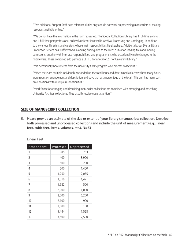 SPEC Kit 307: Manuscript Collections on the Web (October 2008) page 49