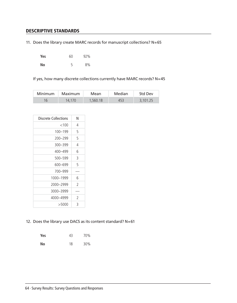 SPEC Kit 307: Manuscript Collections on the Web (October 2008) page 64