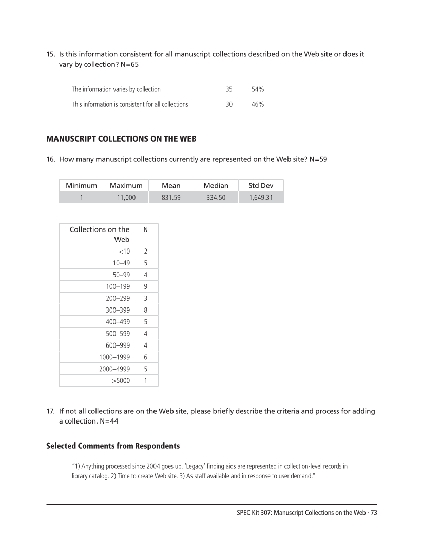 SPEC Kit 307: Manuscript Collections on the Web (October 2008) page 73