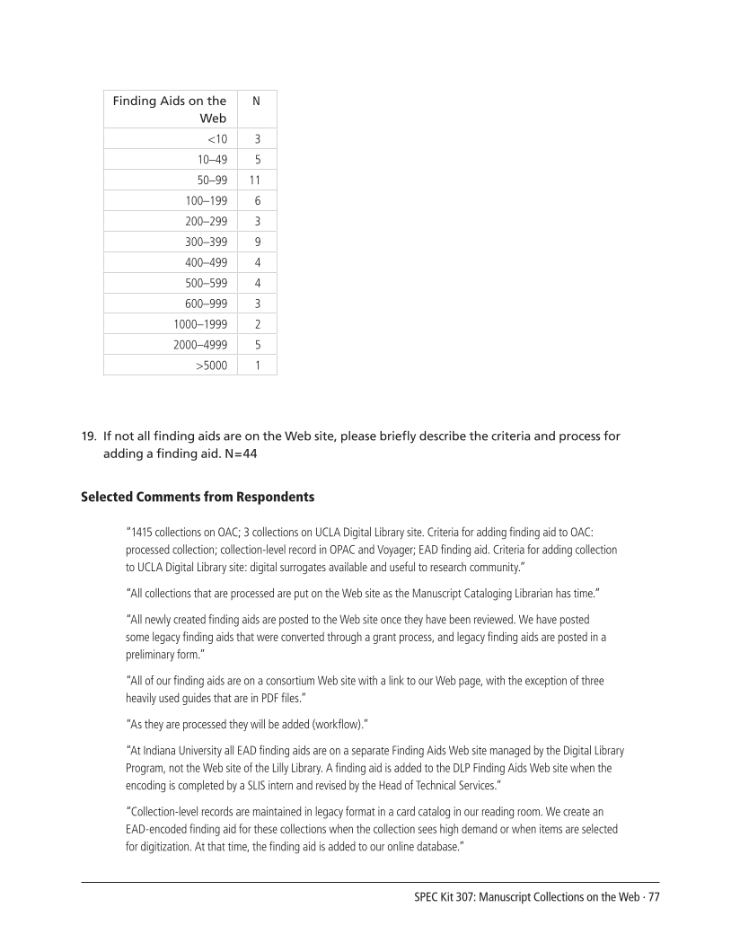 SPEC Kit 307: Manuscript Collections on the Web (October 2008) page 77