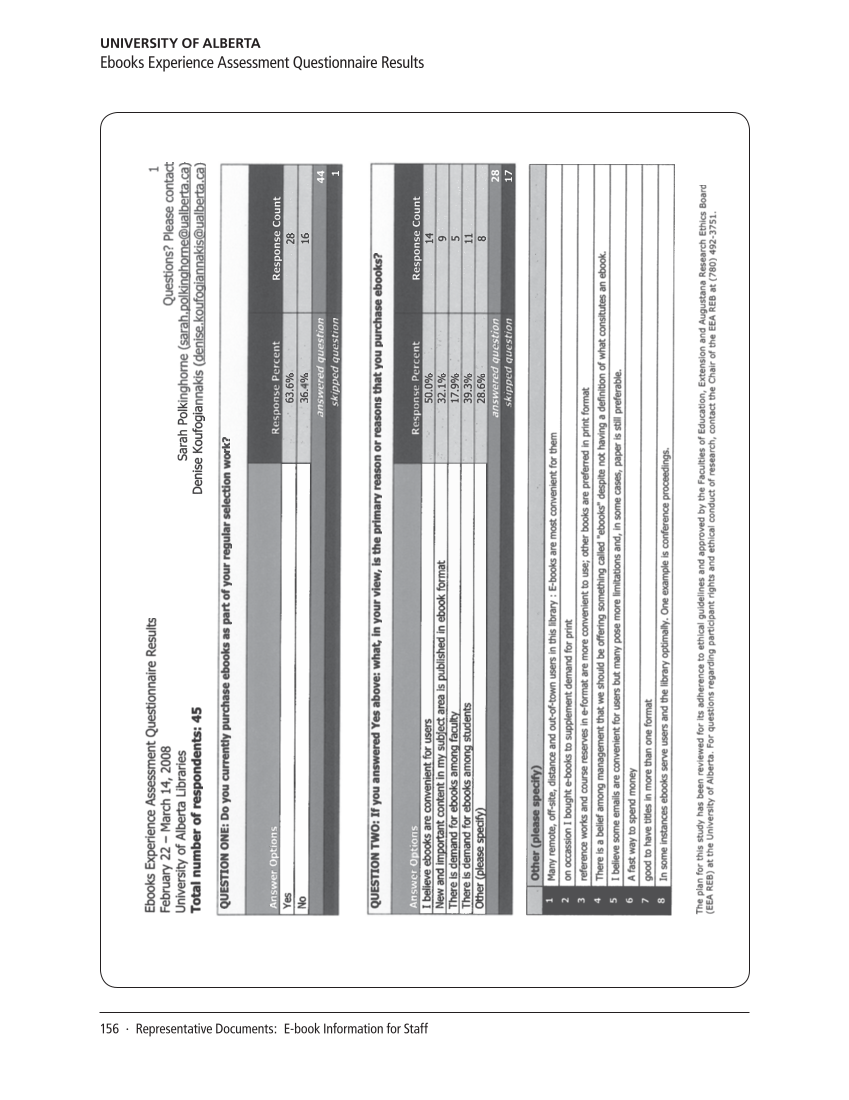 SPEC Kit 313: E-book Collections (October 2009) page 156