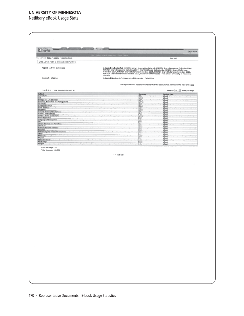 SPEC Kit 313: E-book Collections (October 2009) page 170