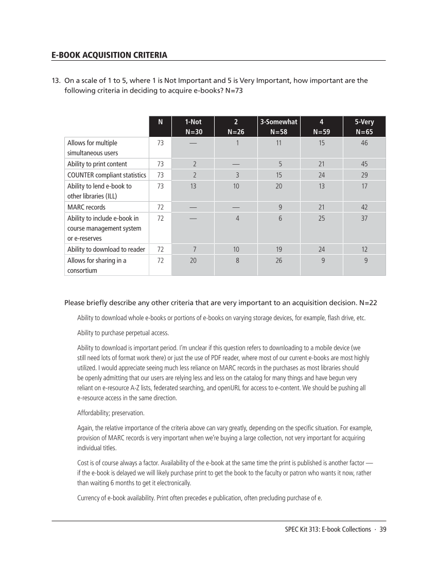 SPEC Kit 313: E-book Collections (October 2009) page 39