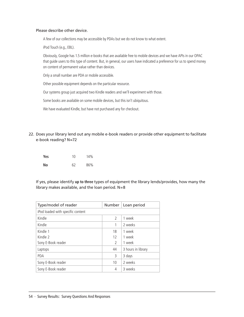 SPEC Kit 313: E-book Collections (October 2009) page 54