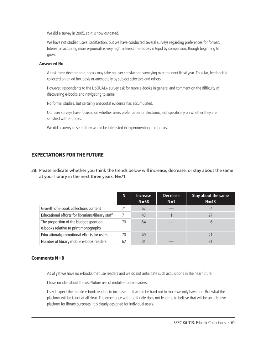 SPEC Kit 313: E-book Collections (October 2009) page 61