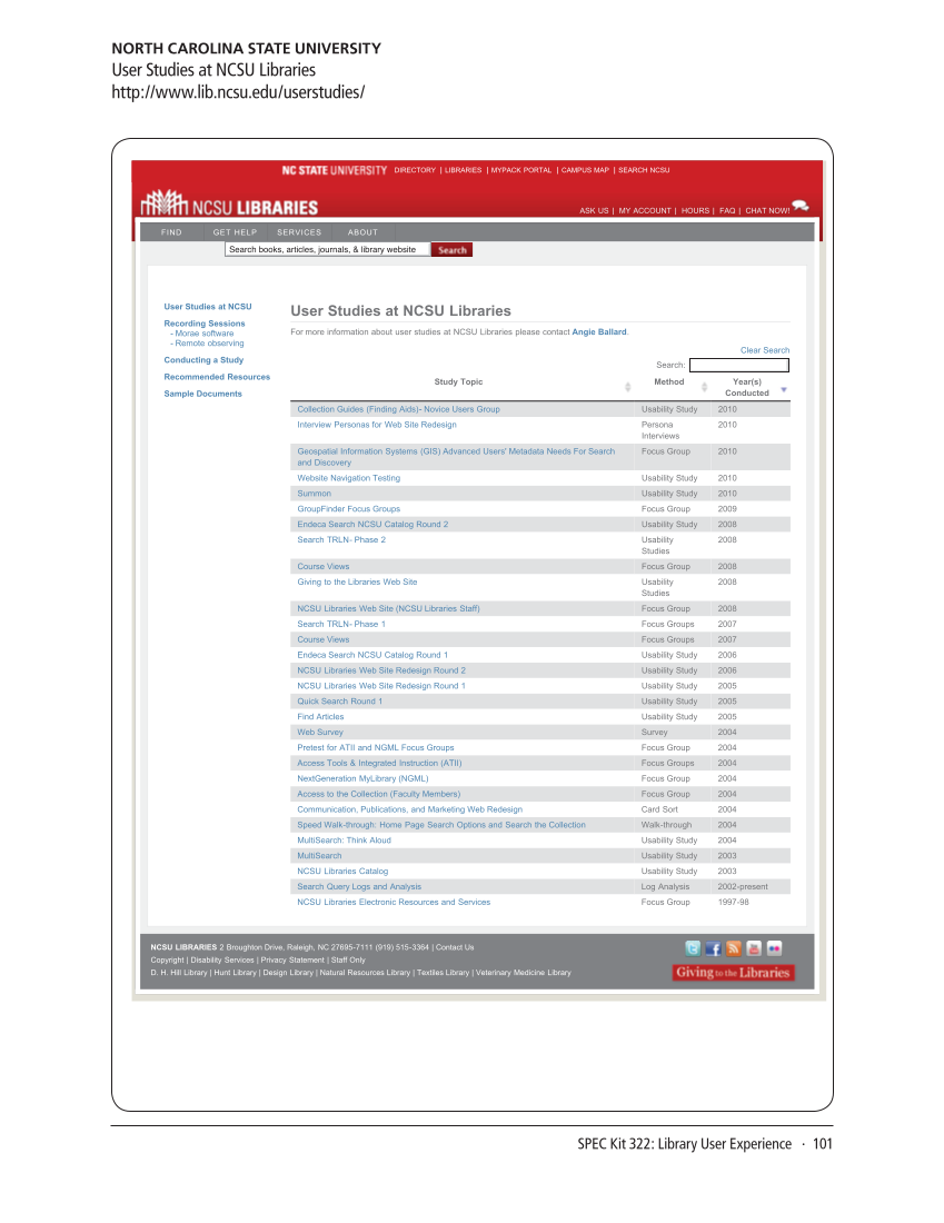 SPEC Kit 322: Library User Experience (July 2011) page 101