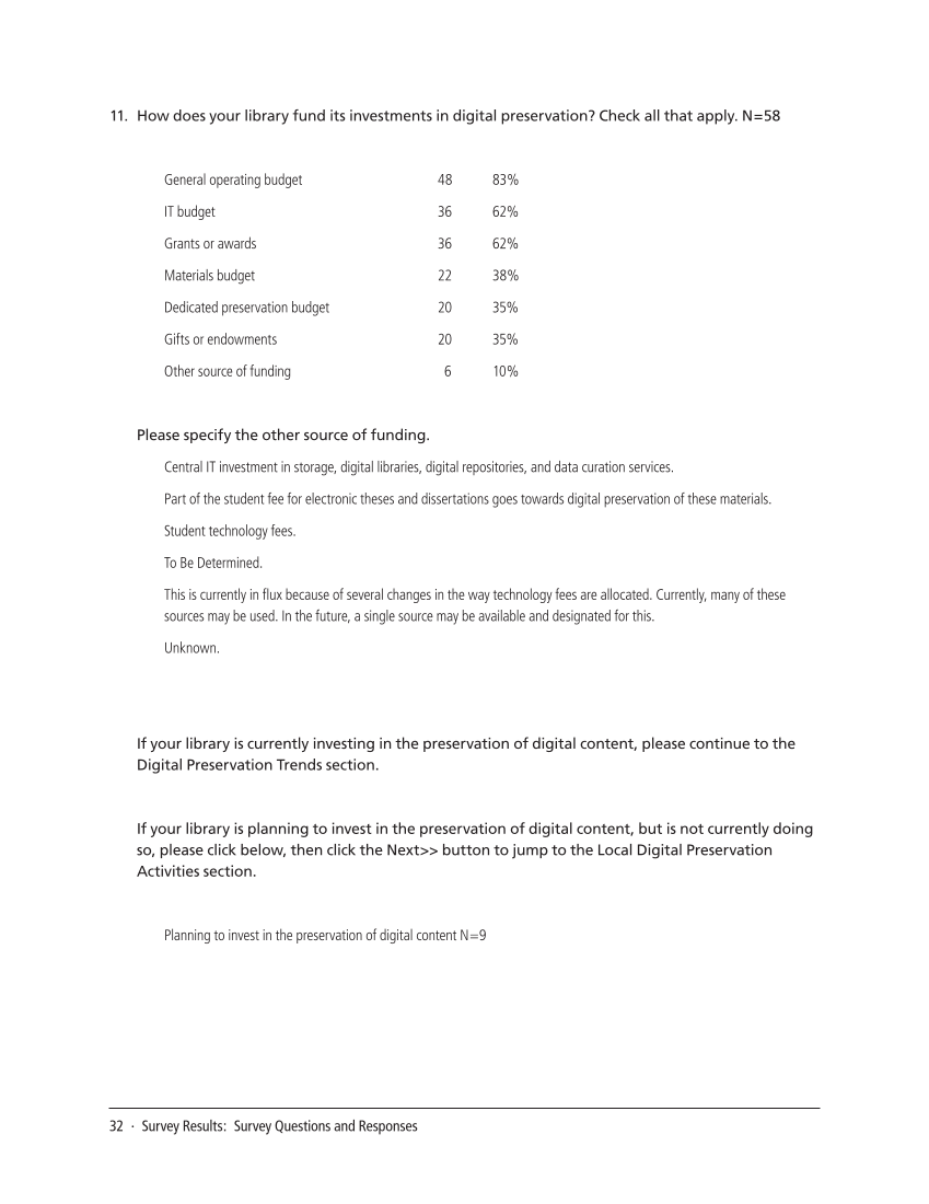 SPEC Kit 325: Digital Preservation (October 2011) page 32