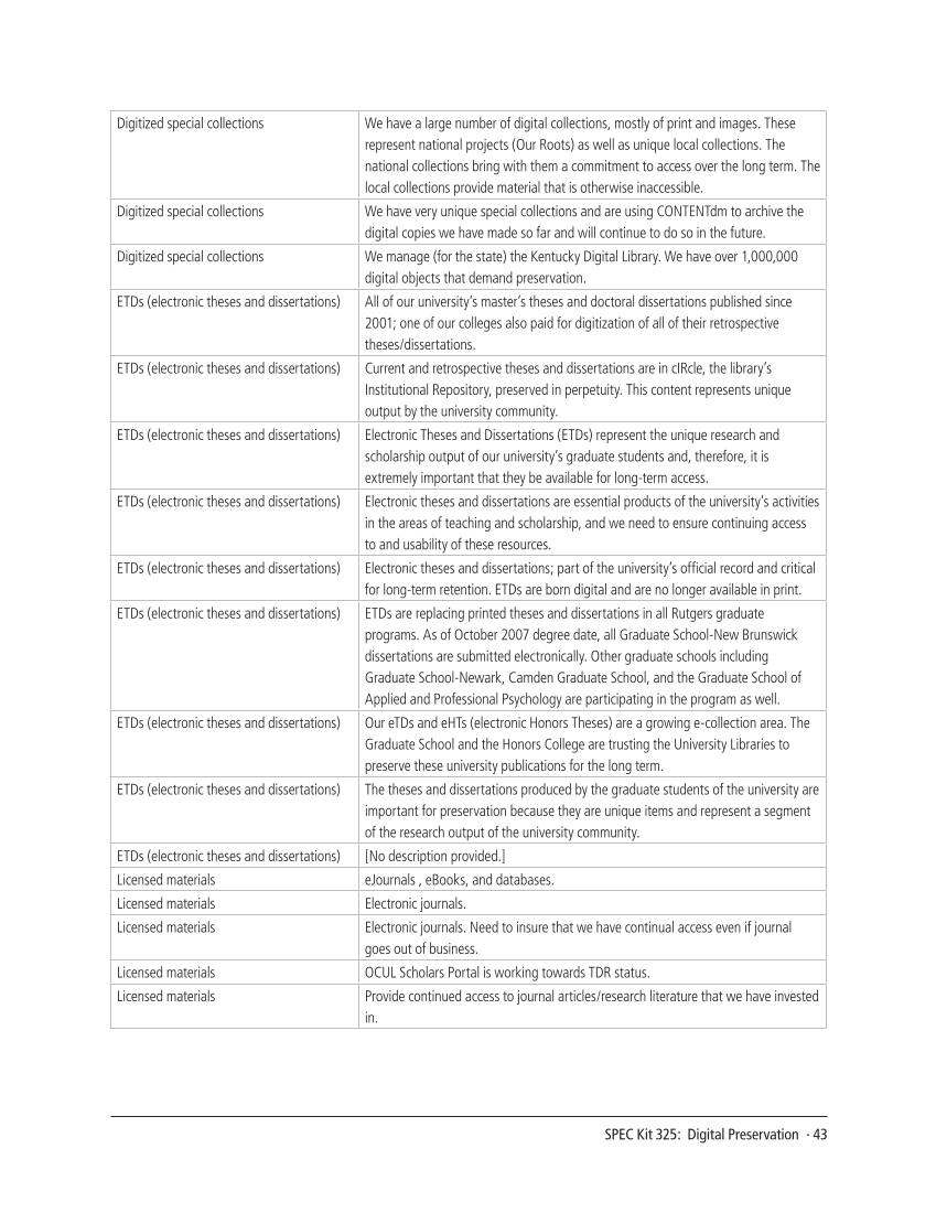 SPEC Kit 325: Digital Preservation (October 2011) page 43