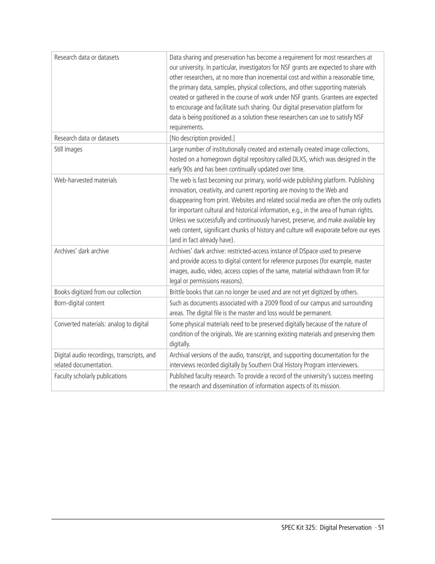 SPEC Kit 325: Digital Preservation (October 2011) page 51