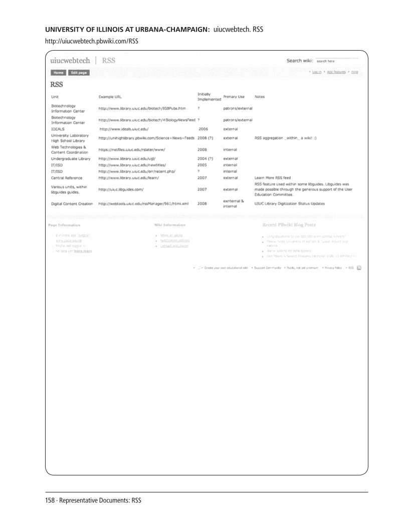 SPEC Kit 304: Social Software in Libraries (July 2008) page 158