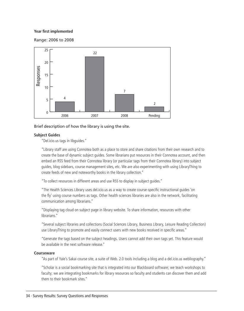 SPEC Kit 304: Social Software in Libraries (July 2008) page 34