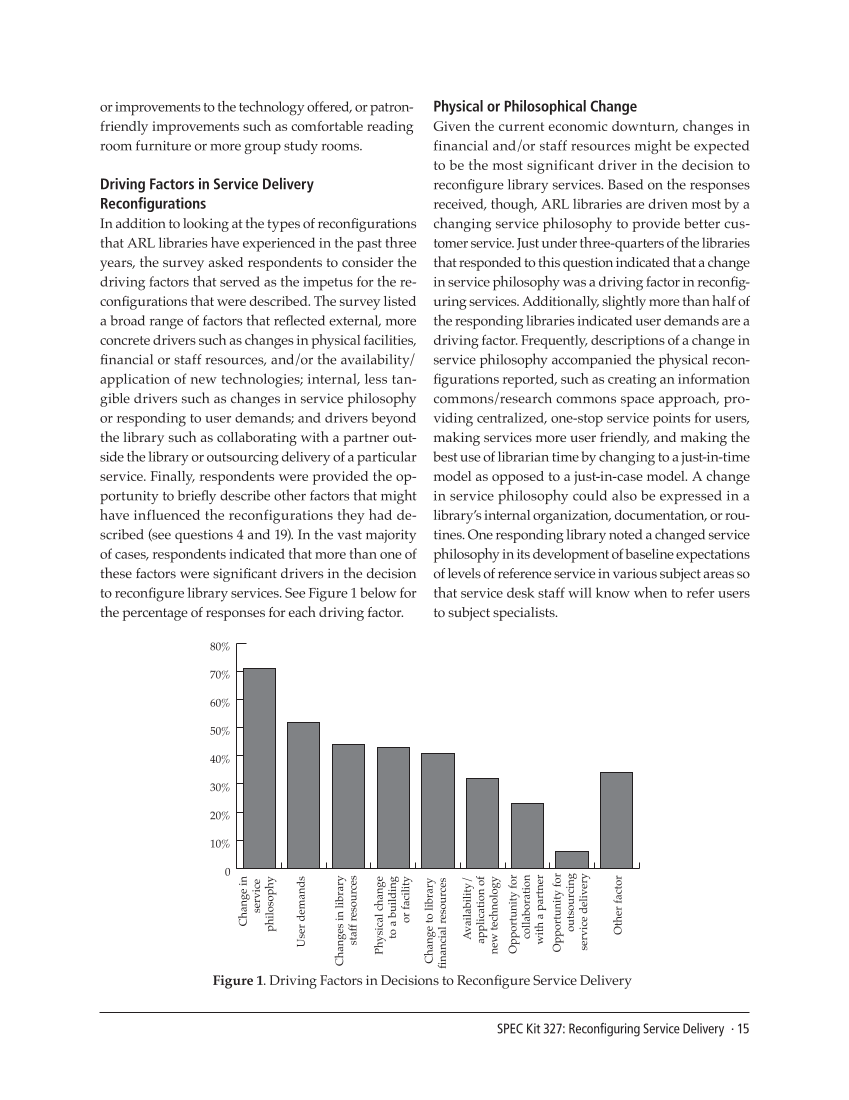 SPEC Kit 327: Reconfiguring Service Delivery (December 2011) page 15