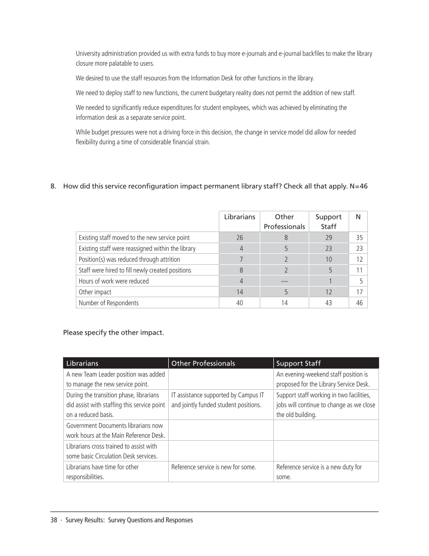 SPEC Kit 327: Reconfiguring Service Delivery (December 2011) page 38