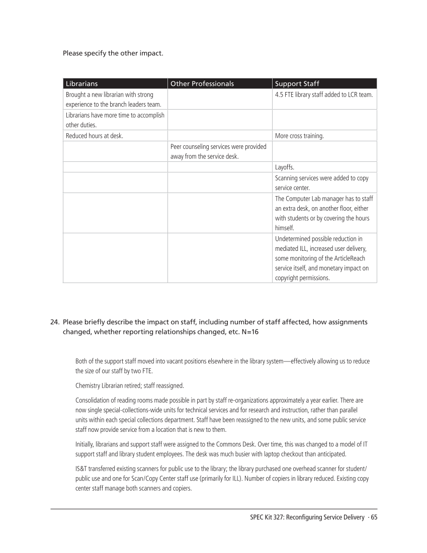 SPEC Kit 327: Reconfiguring Service Delivery (December 2011) page 65