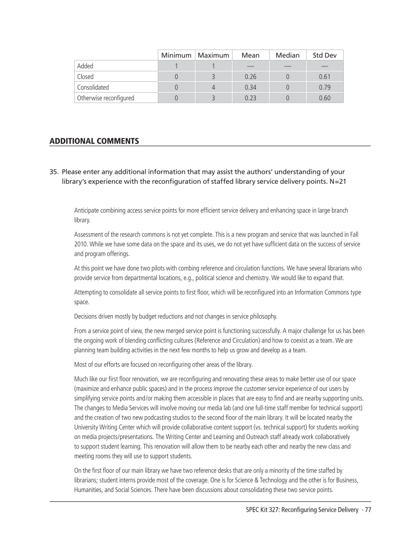 SPEC Kit 327: Reconfiguring Service Delivery (December 2011) page 77
