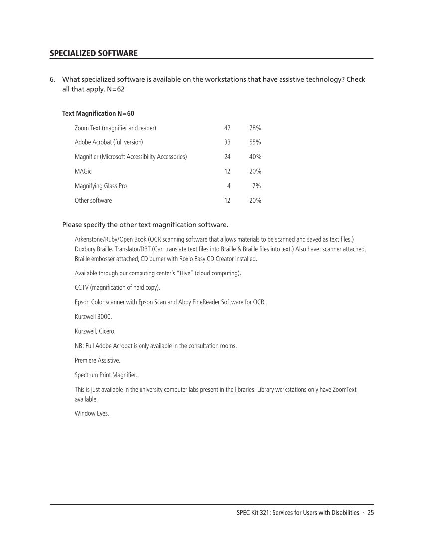 SPEC Kit 321: Services for Users with Disabilities (December 2010) page 25