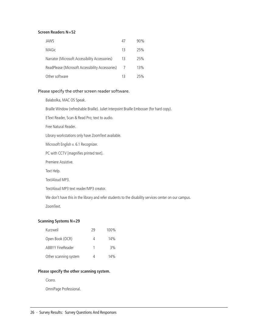 SPEC Kit 321: Services for Users with Disabilities (December 2010) page 26