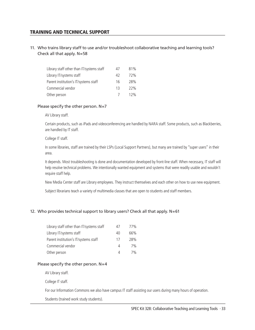 SPEC Kit 328: Collaborative Teaching and Learning Tools (July 2012) page 33