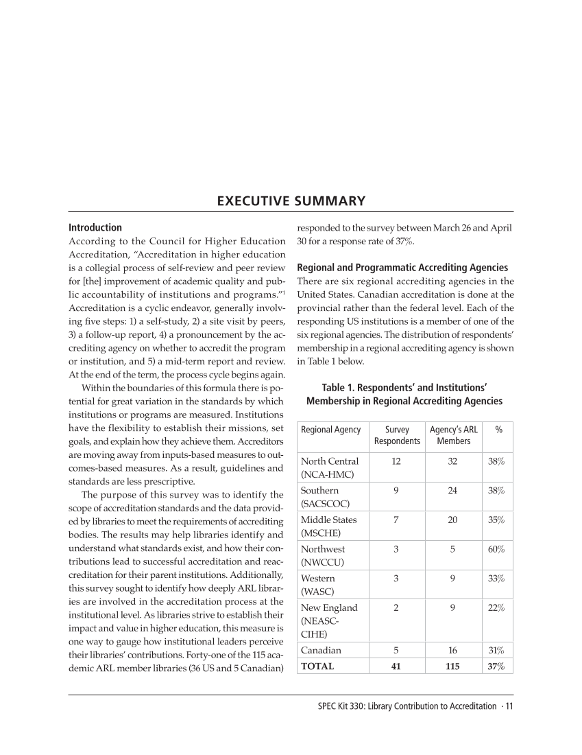 SPEC Kit 330: Library Contribution to Accreditation (September 2012) page 11