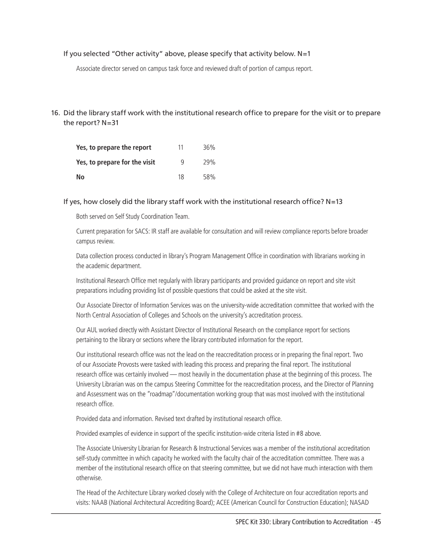 SPEC Kit 330: Library Contribution to Accreditation (September 2012) page 45