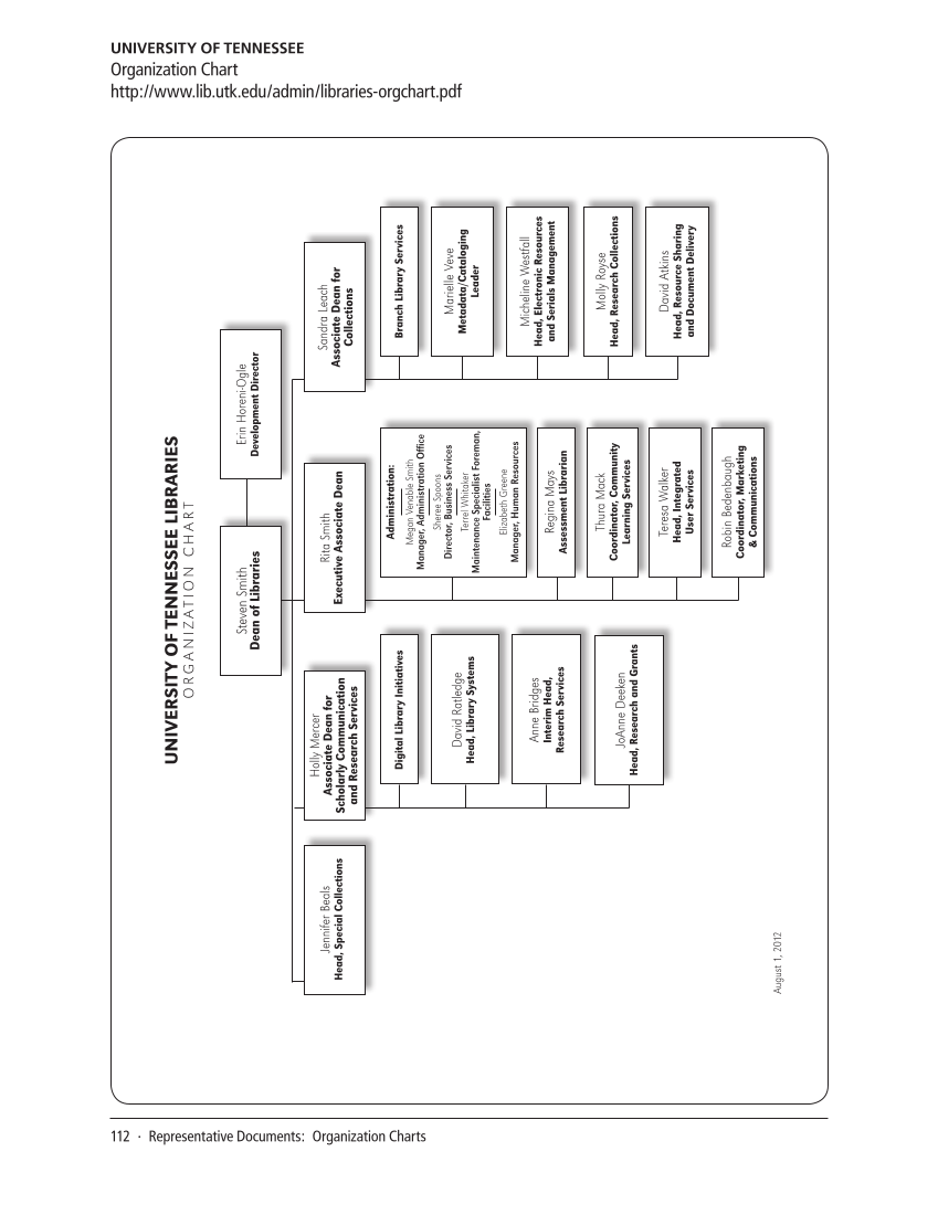 SPEC Kit 332: Organization of Scholarly Communication Services (November 2012) page 112