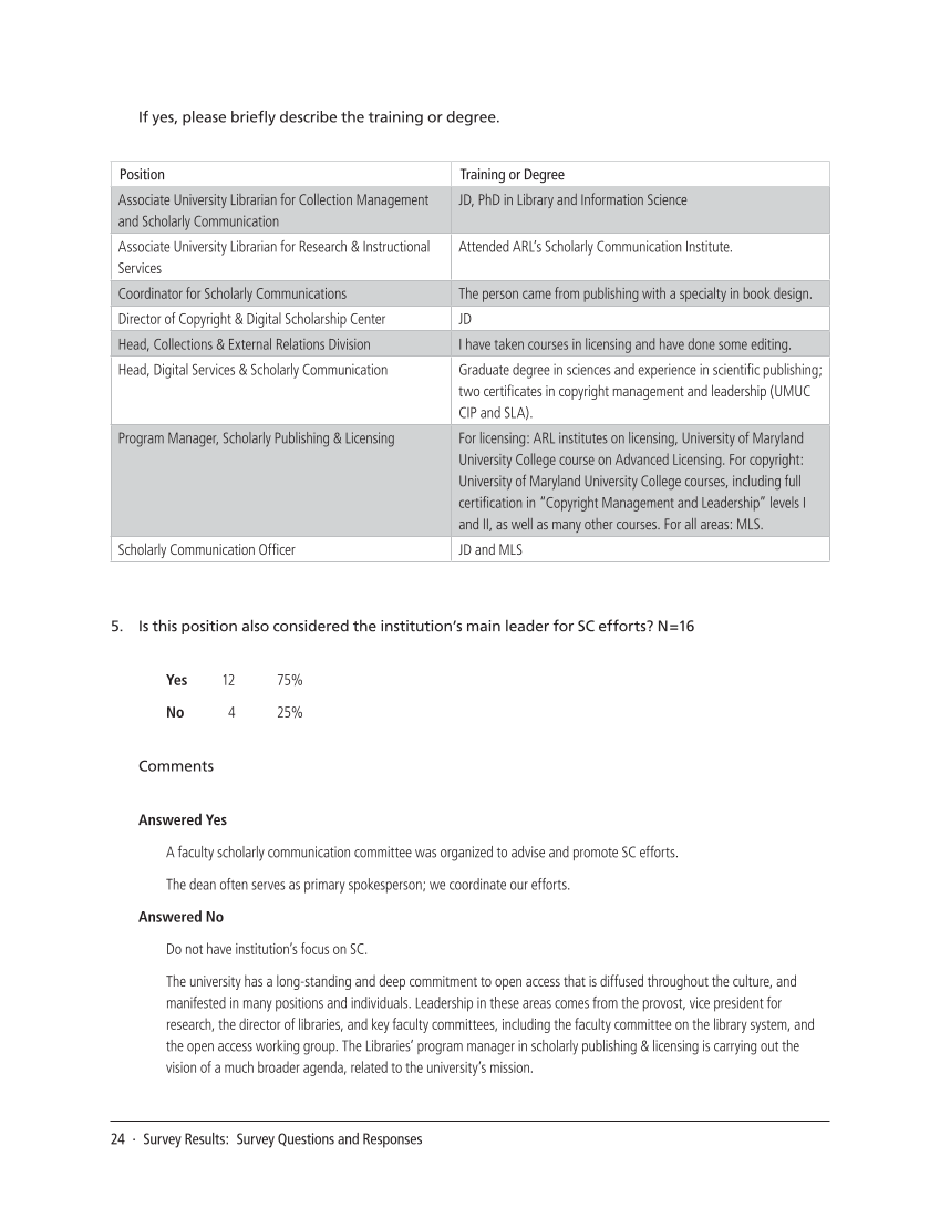 SPEC Kit 332: Organization of Scholarly Communication Services (November 2012) page 24