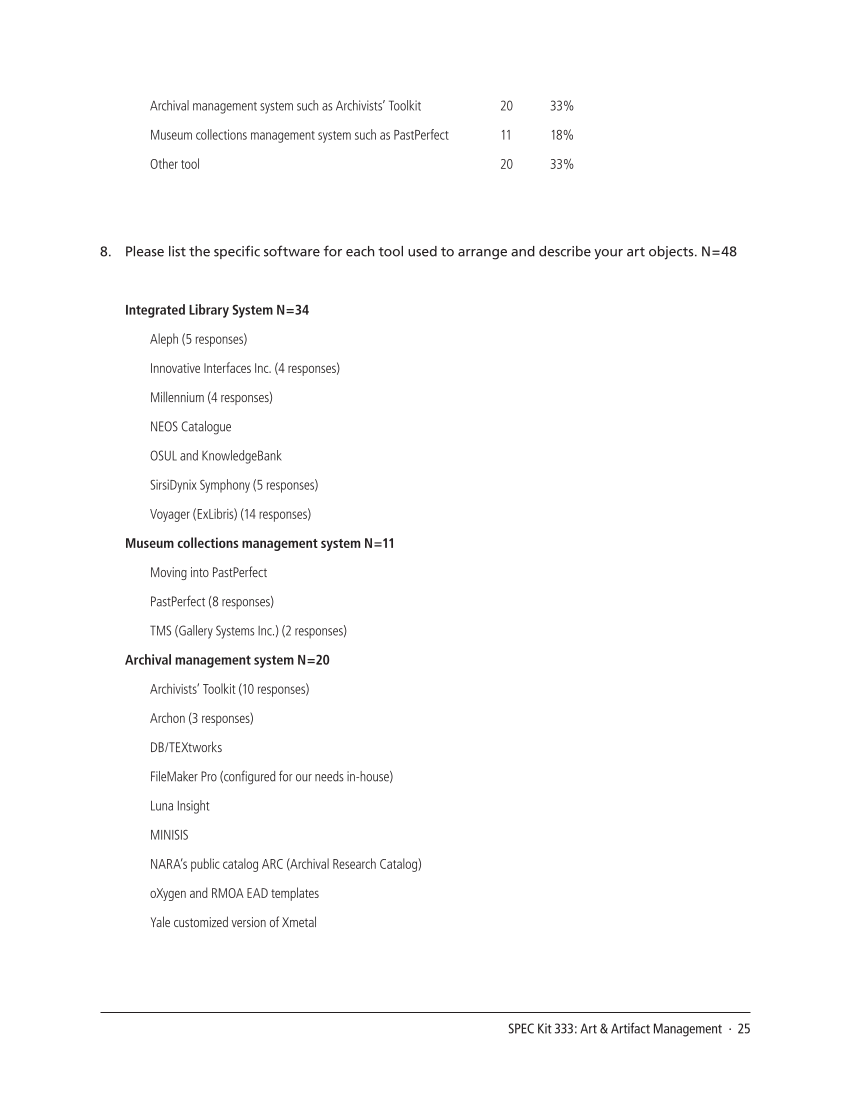 SPEC Kit 333: Art & Artifact Management (December 2012) page 25