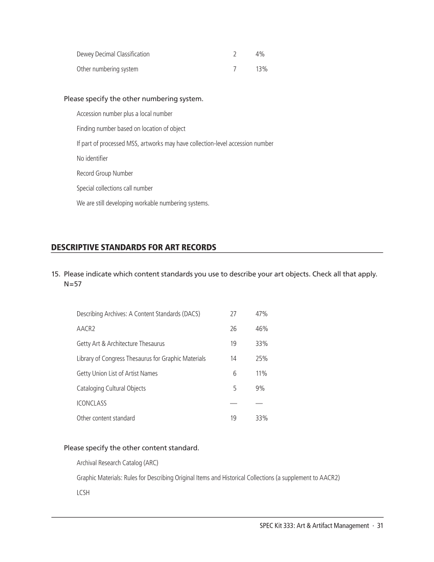 SPEC Kit 333: Art & Artifact Management (December 2012) page 31