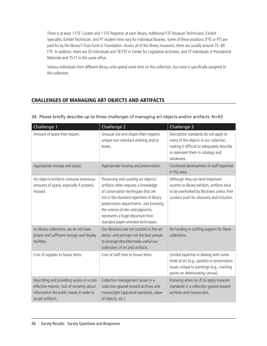 SPEC Kit 333: Art & Artifact Management (December 2012) page 46