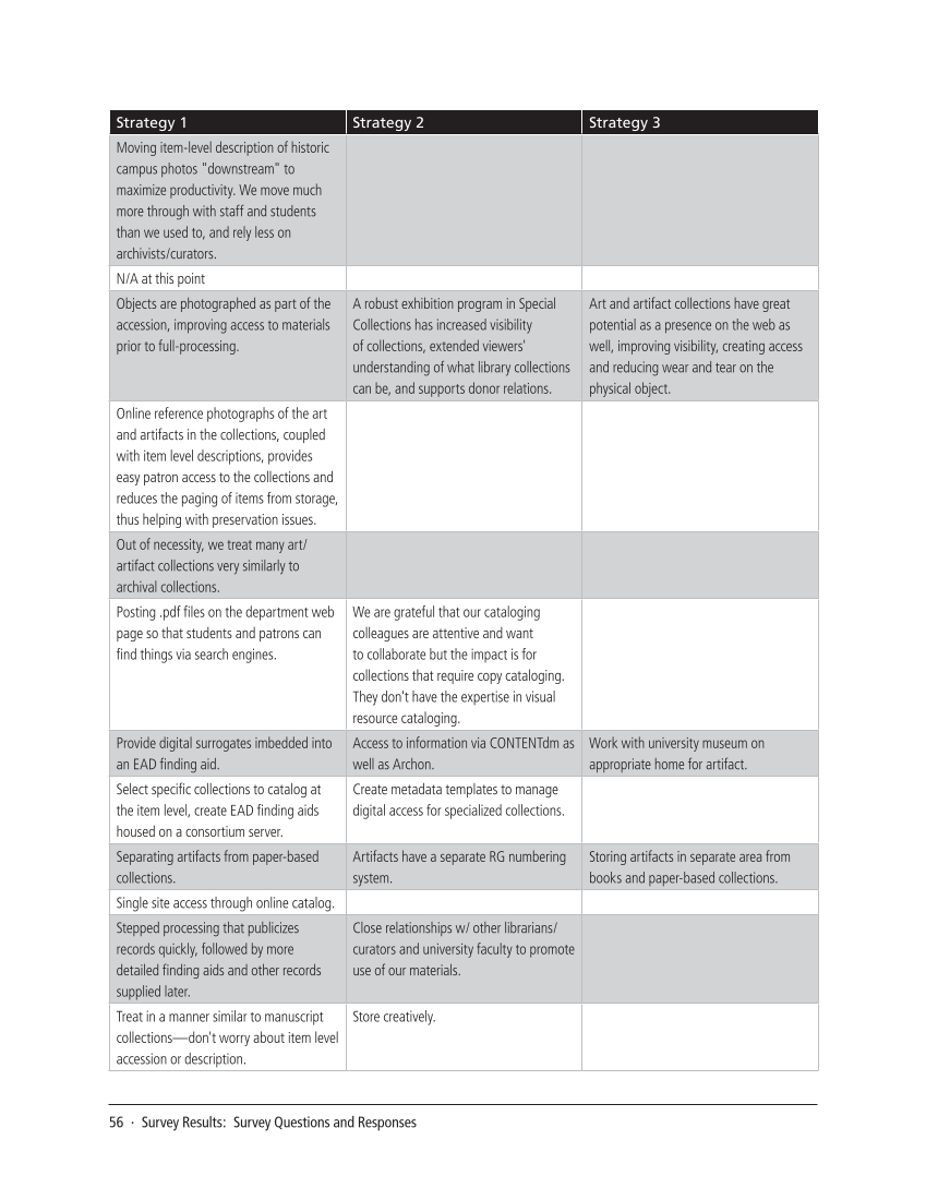 SPEC Kit 333: Art & Artifact Management (December 2012) page 56