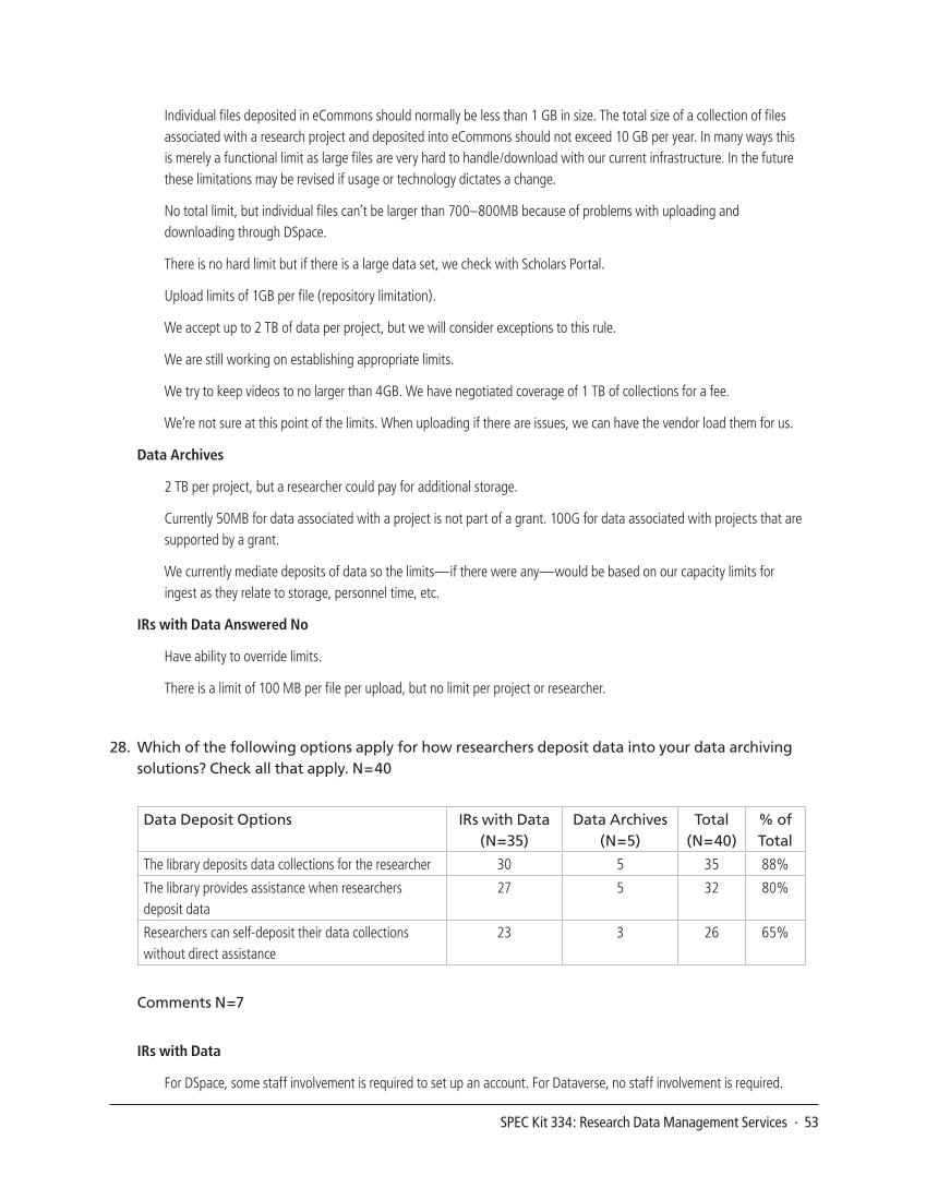 SPEC Kit 334: Research Data Management Services (July 2013) page 53