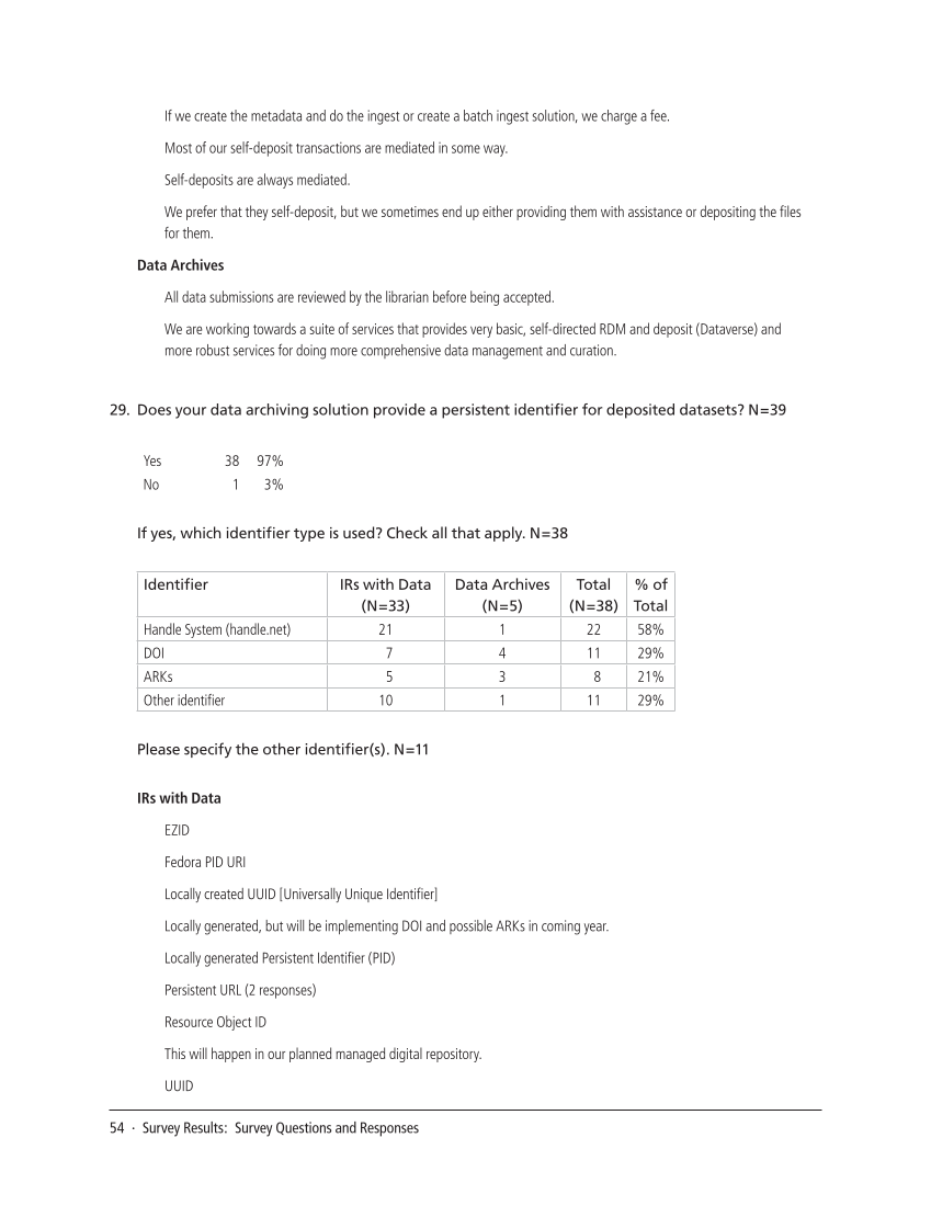 SPEC Kit 334: Research Data Management Services (July 2013) page 54