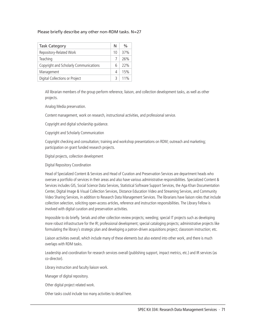 SPEC Kit 334: Research Data Management Services (July 2013) page 71