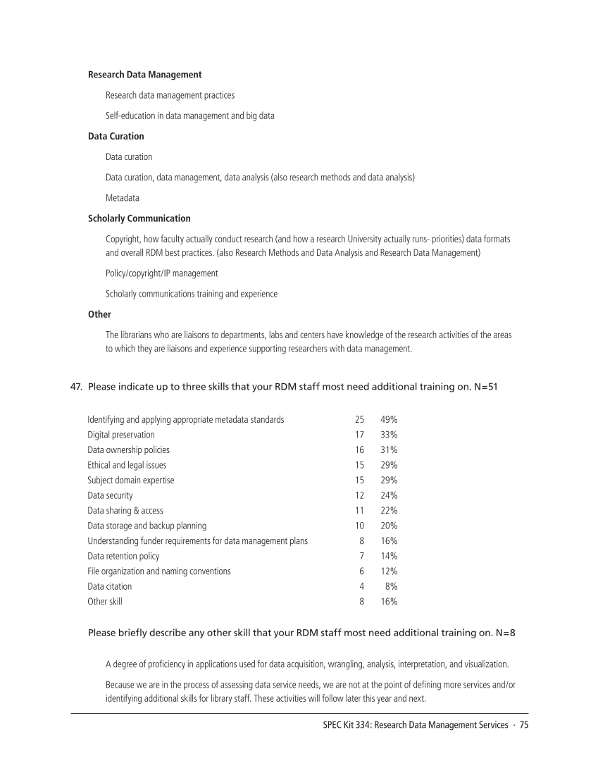 SPEC Kit 334: Research Data Management Services (July 2013) page 75