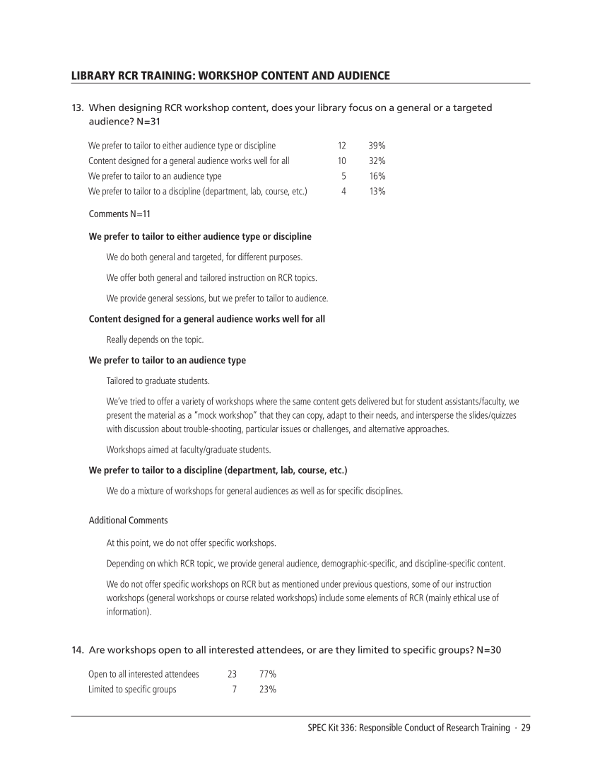 SPEC Kit 336: Responsible Conduct of Research Training (September 2013) page 29