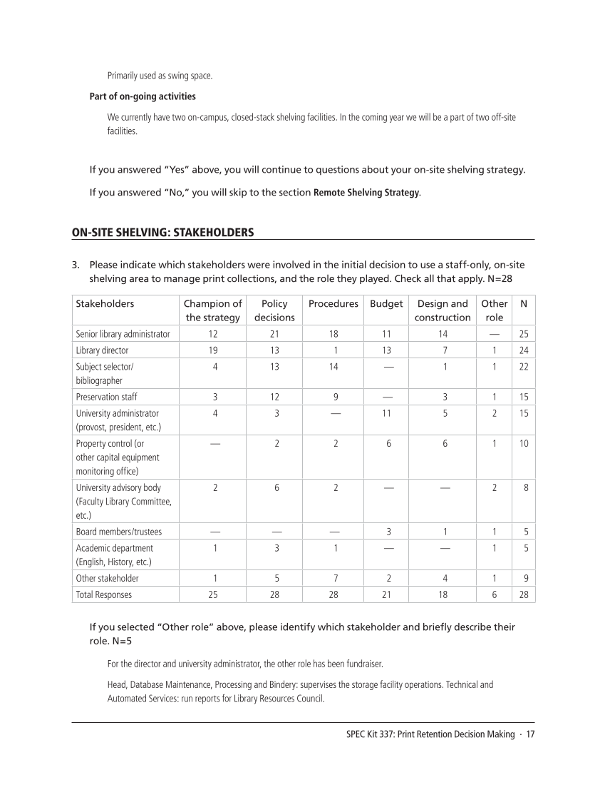 SPEC Kit 337: Print Retention Decision Making (October 2013) page 17