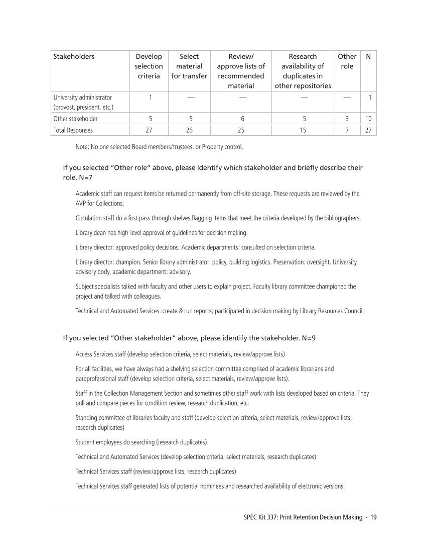 SPEC Kit 337: Print Retention Decision Making (October 2013) page 19