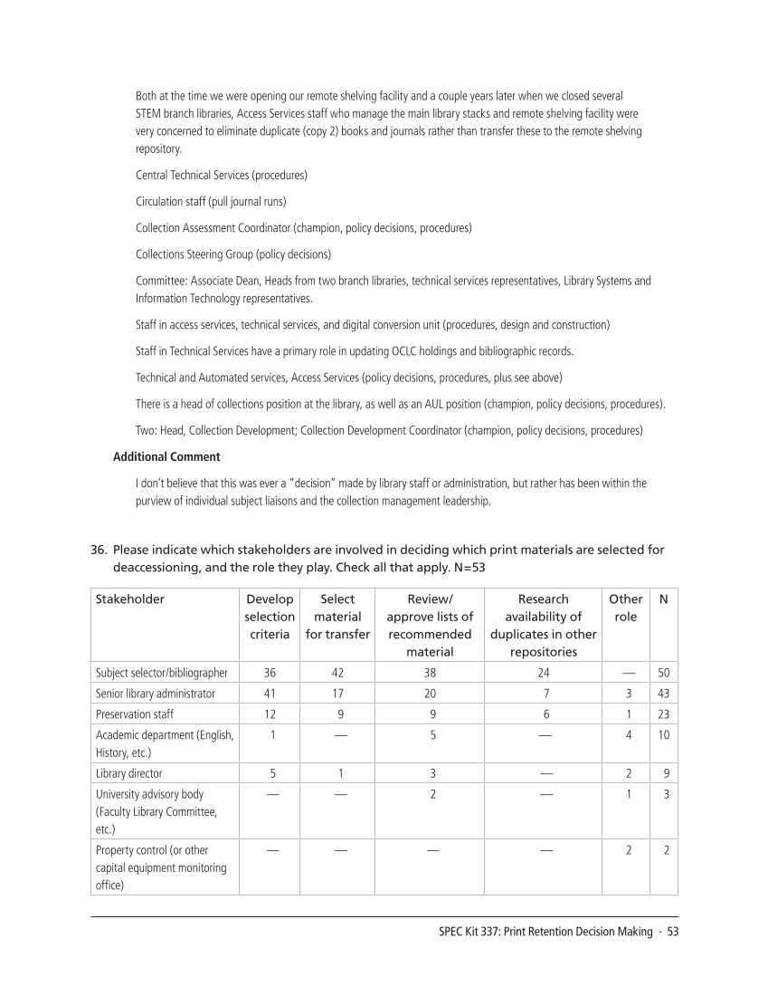 SPEC Kit 337: Print Retention Decision Making (October 2013) page 53