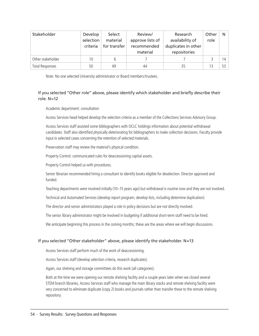 SPEC Kit 337: Print Retention Decision Making (October 2013) page 54