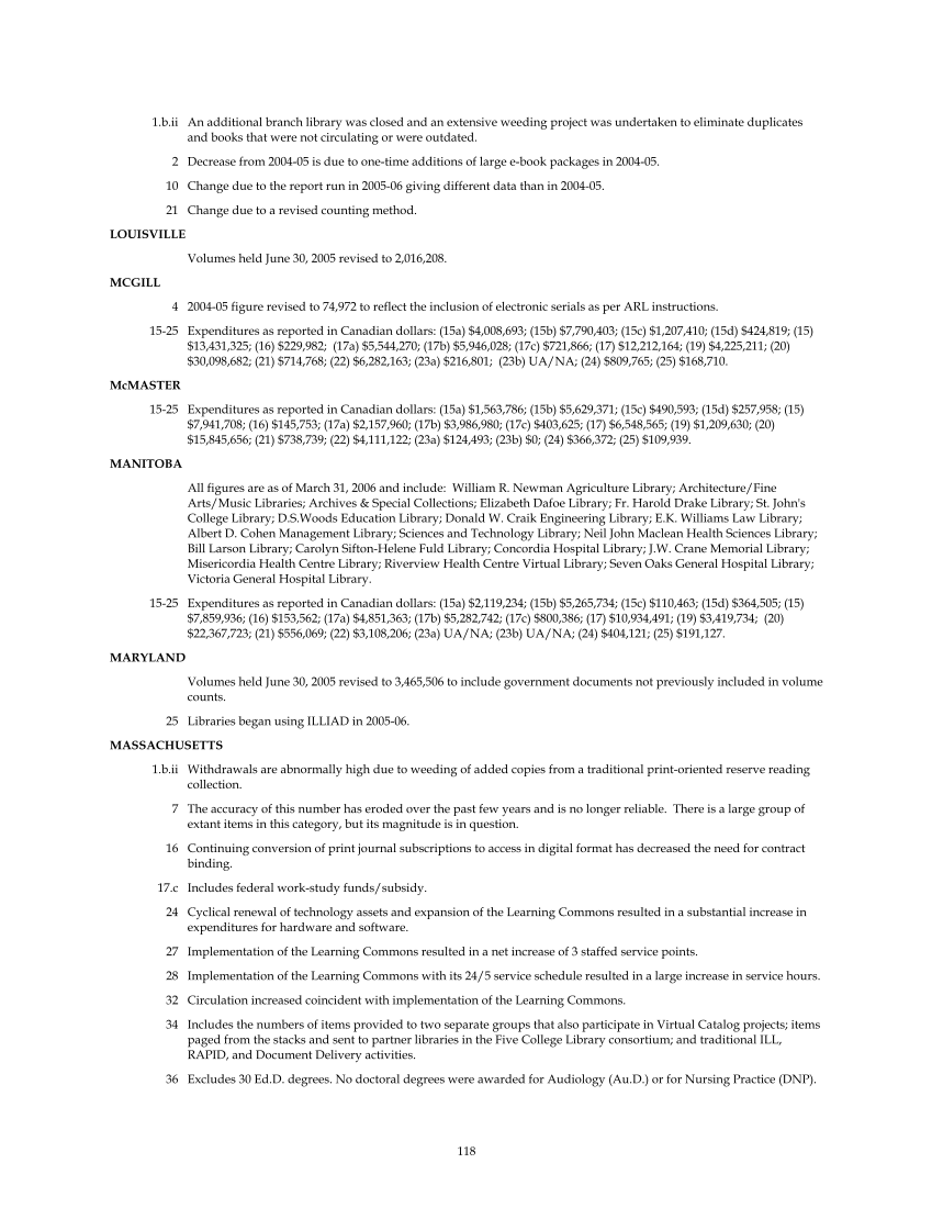 ARL Statistics 2005-2006 page 118