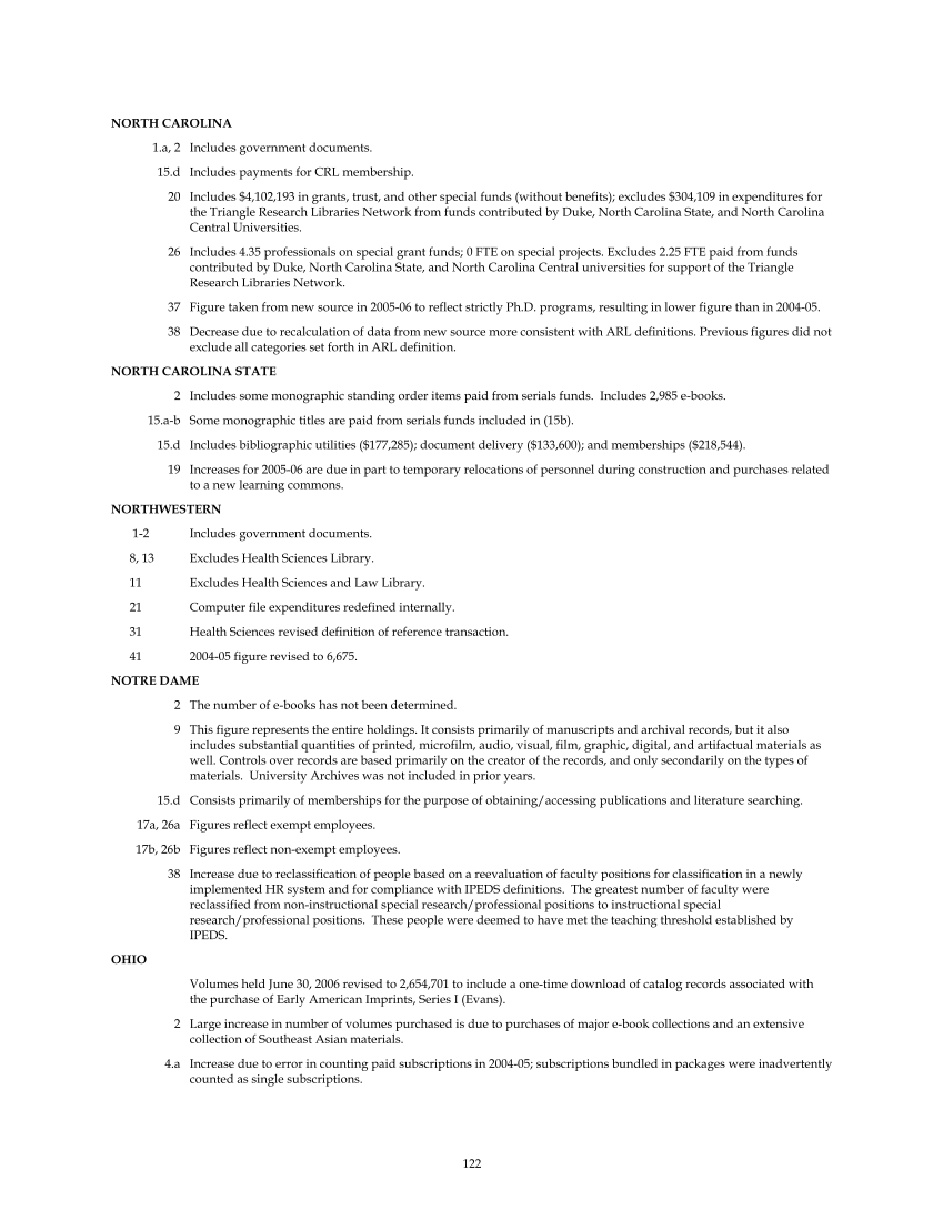 ARL Statistics 2005-2006 page 122