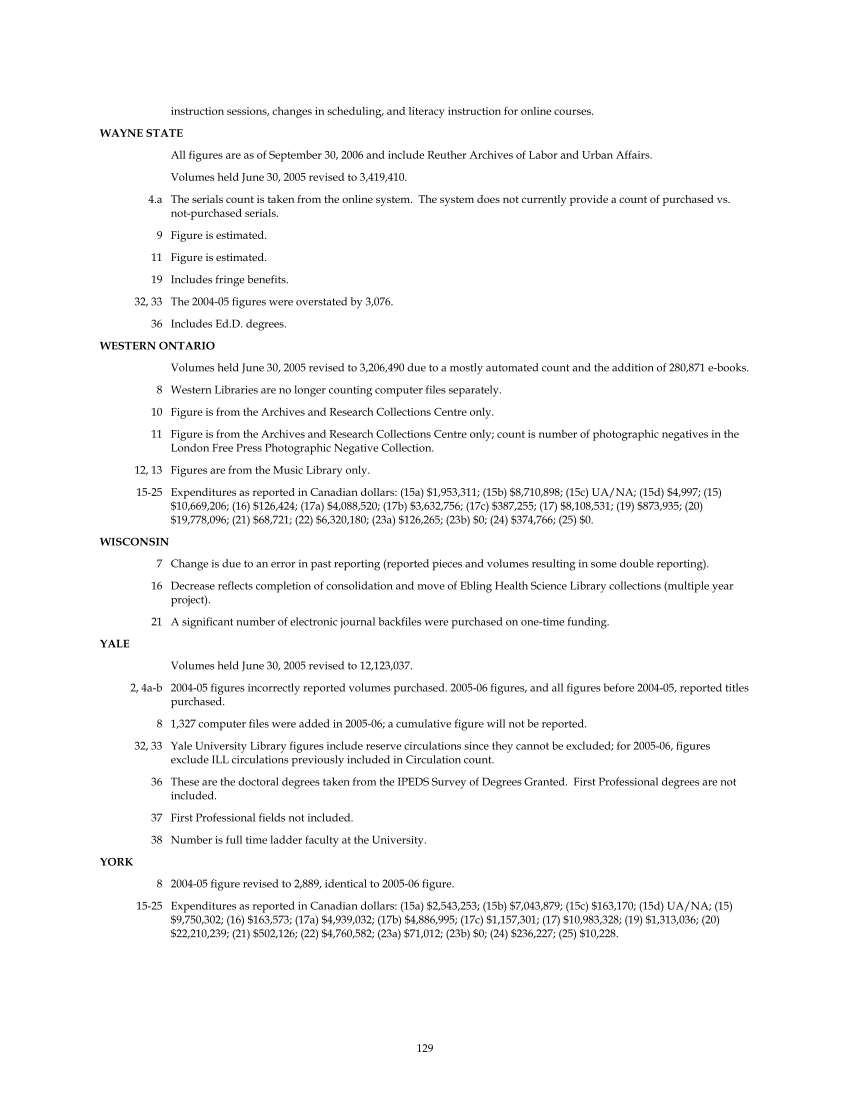 ARL Statistics 2005-2006 page 129