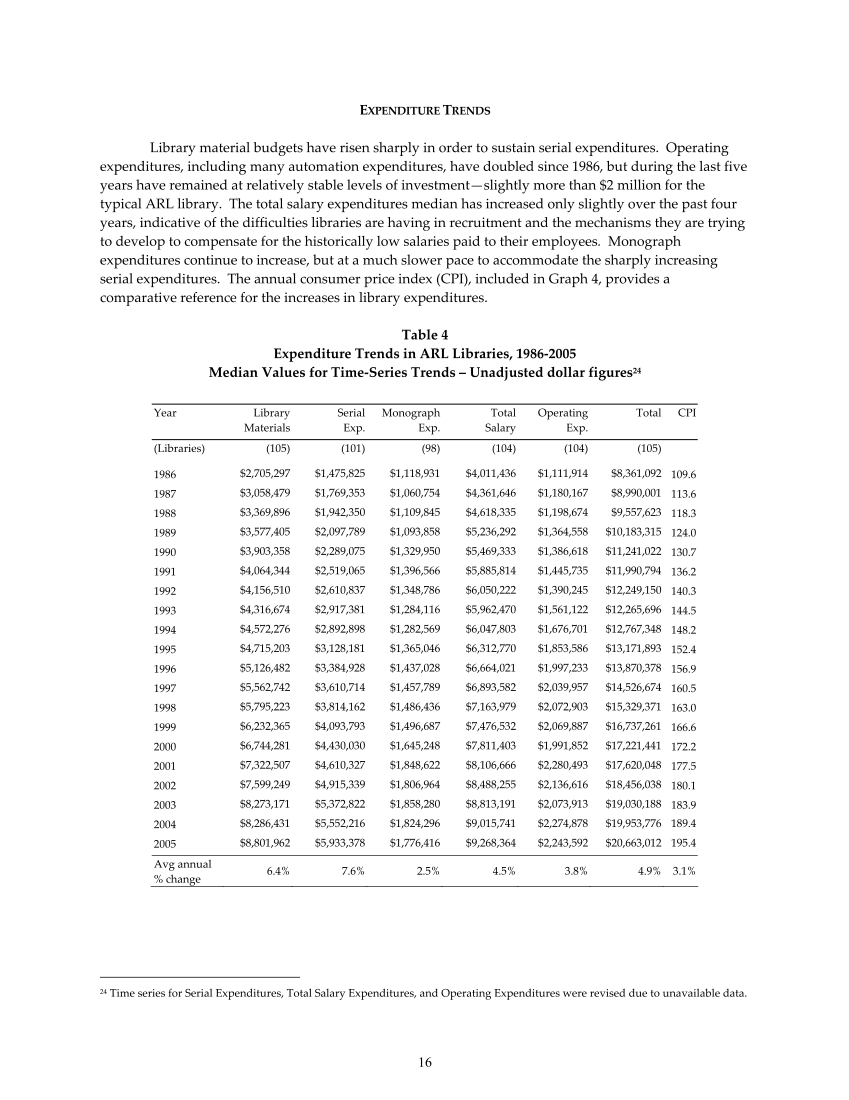 ARL Statistics 2004-2005 page 16