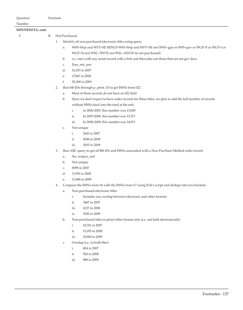 ARL Statistics 2008-2009 page 137