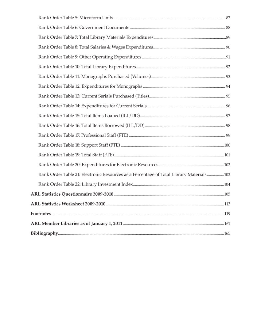 ARL Statistics 2009-2010 page 4