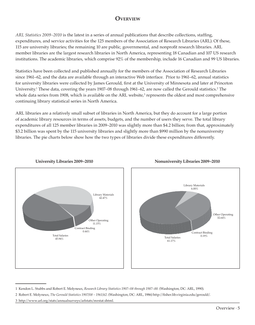 ARL Statistics 2009-2010 page 5