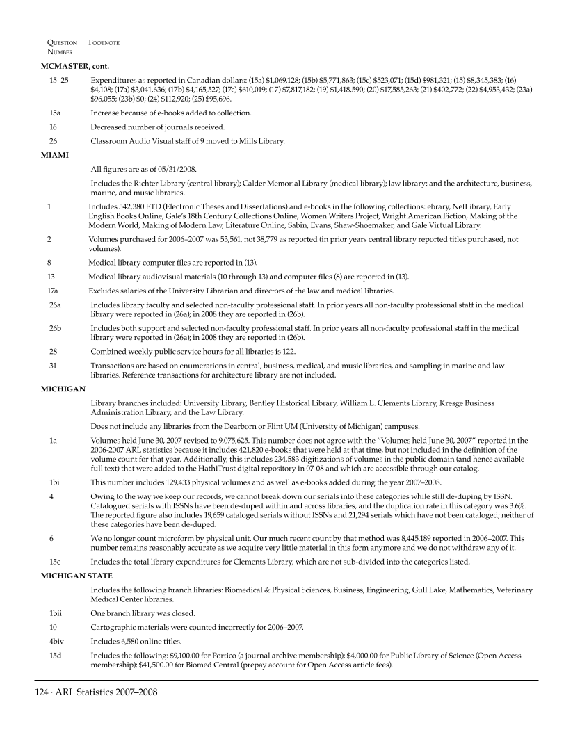 ARL Statistics 2007-2008 page 124