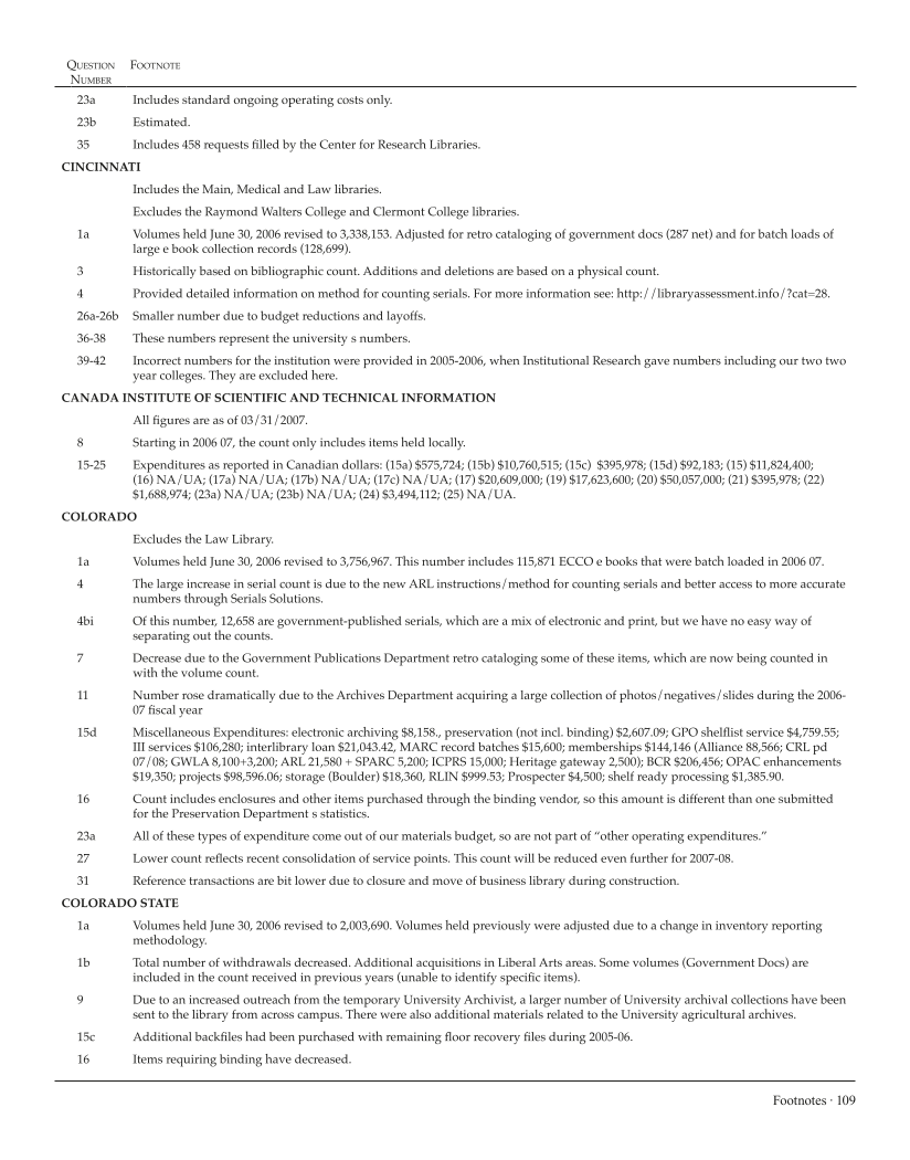 ARL Statistics 2006-2007 page 109